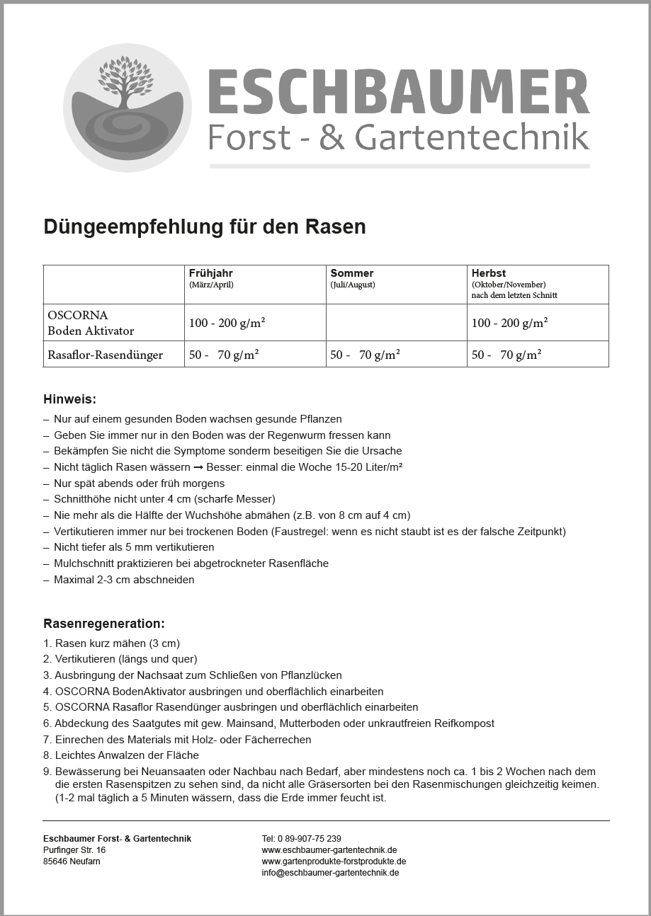 Bernhard Eschbaumer Verteilungsempfehlung